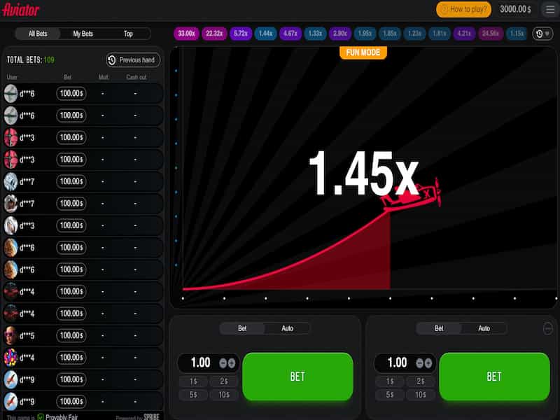 Inzet in het spel Aviator 1win Inzet in het spel Aviator 1win