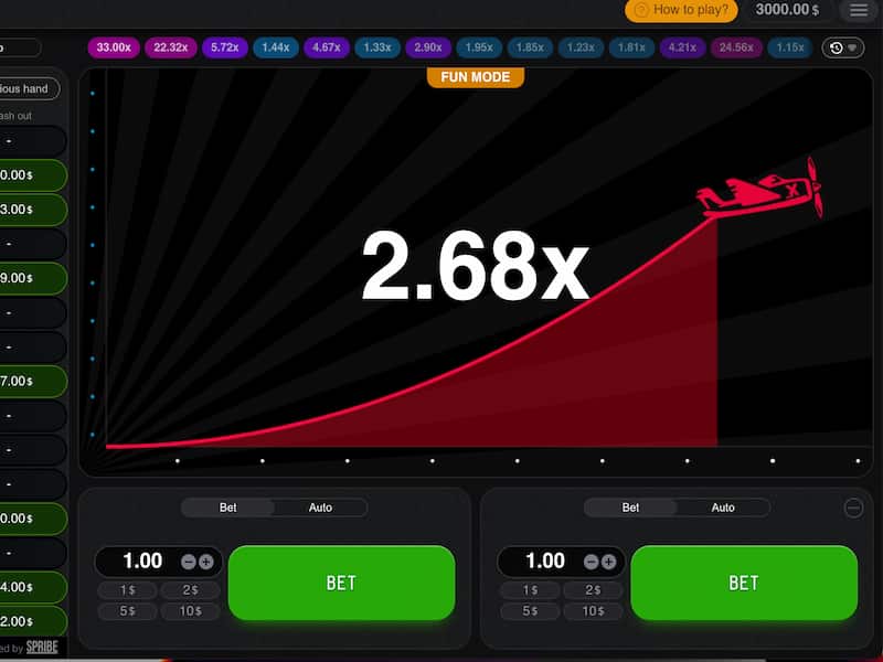 Waarom tactiek en strategie bij het spelen van Aviator belangrijk zijn Waarom tactiek en strategie bij het spelen van Aviator belangrijk zijn