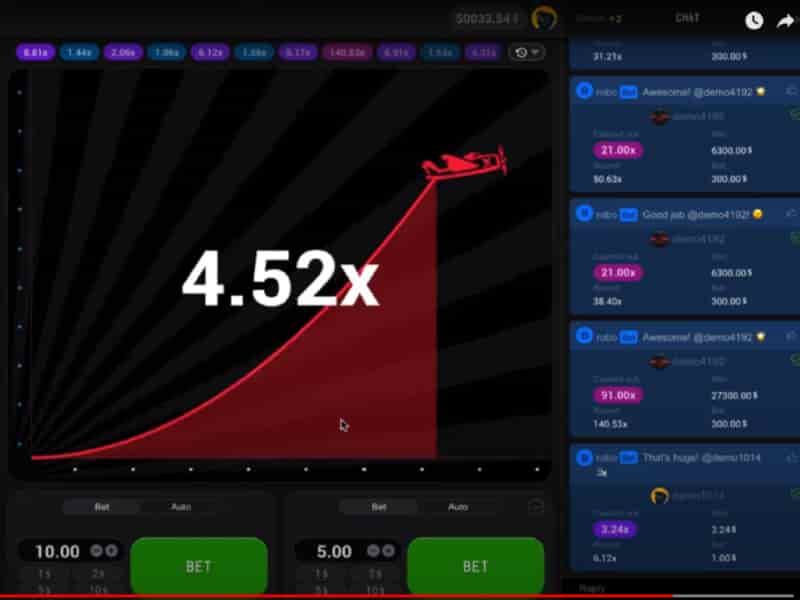 Aviator oynama taktikleri ve stratejisi neden önemlidir? Aviator oynama taktikleri ve stratejisi neden önemlidir?