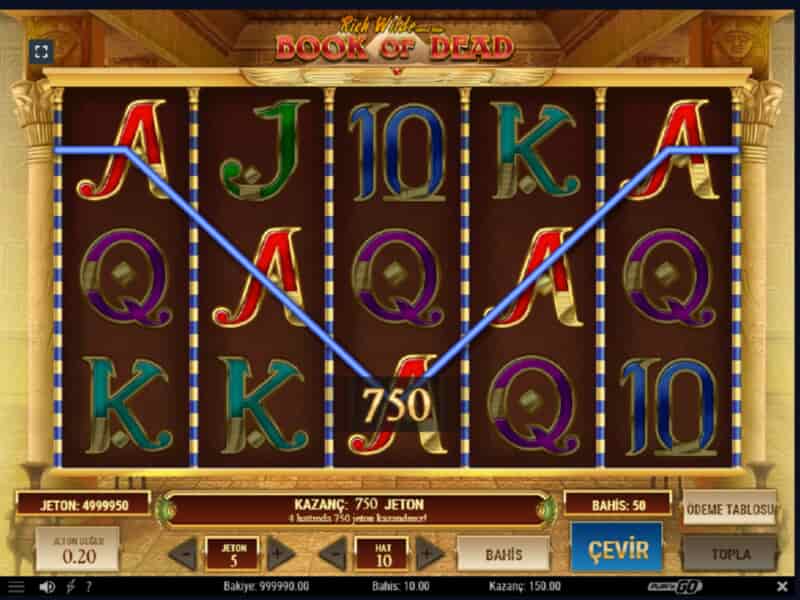Slotta ücretsiz dönüşler tetiklendiğinde Book of Dead Slotta ücretsiz dönüşler tetiklendiğinde Book of Dead