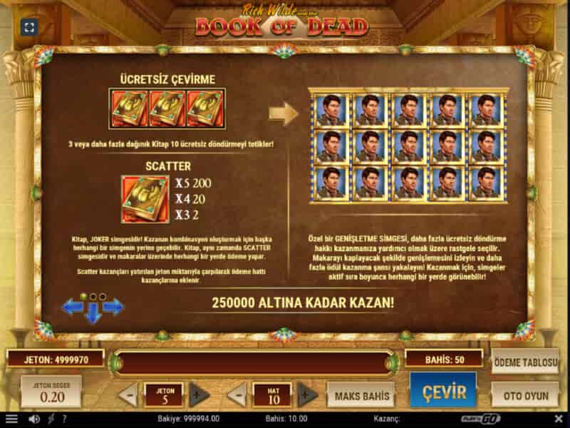 Book of Dead'de Ekstra Turlar Book of Dead'de Ekstra Turlar