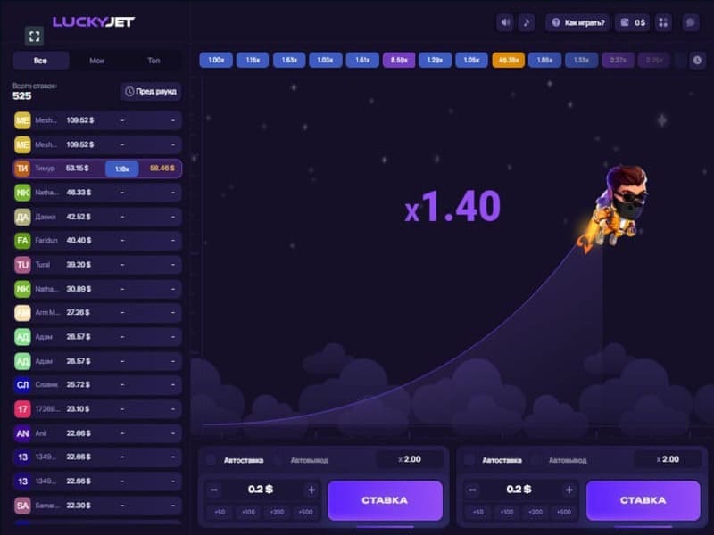 Over Lucky Jet Over het Lucky Jet spel