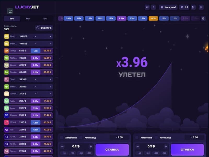 Lucky Jet plot en regels Lucky Jet plot en regels