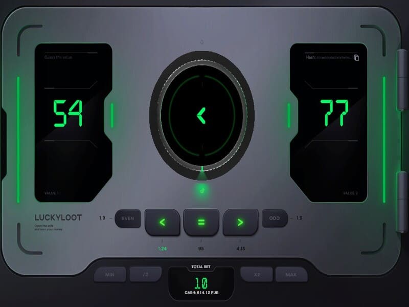 Kenmerken van Lucky Loot Kenmerken van Lucky Loot