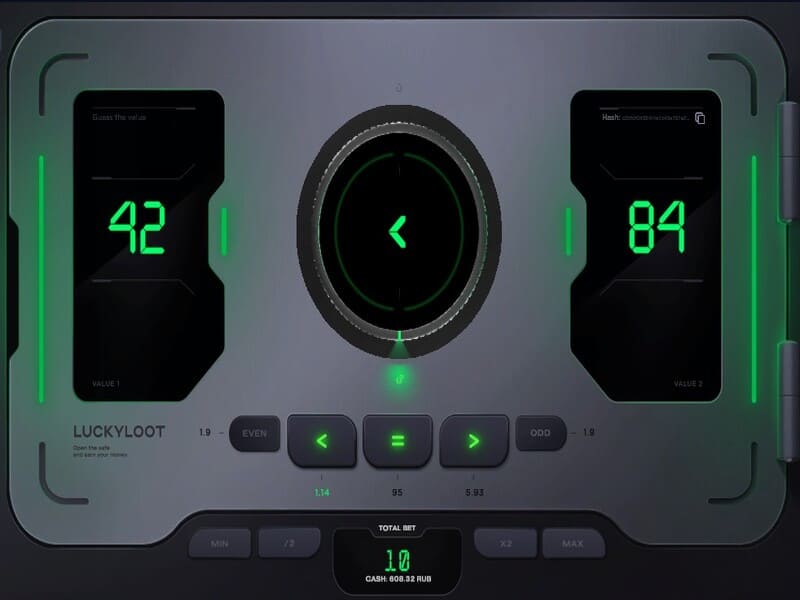 Strategieën en tactieken van Lucky Loot Strategieën en tactieken van Lucky Loot