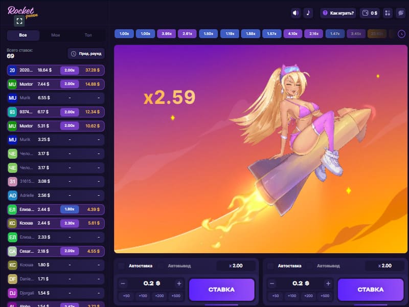 Over Rocket Queen Over het spel Rocket Queen