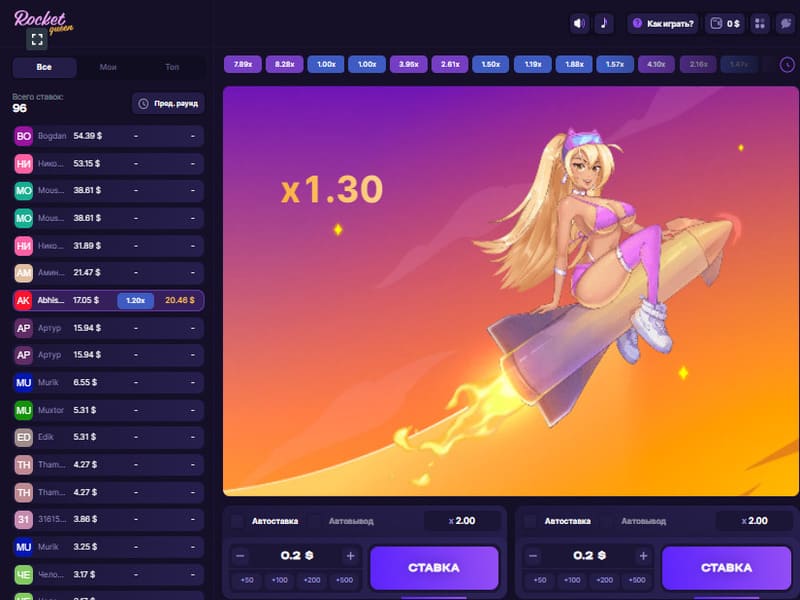 Rocket Queen Spelkenmerken Rocket Queen Spelkenmerken